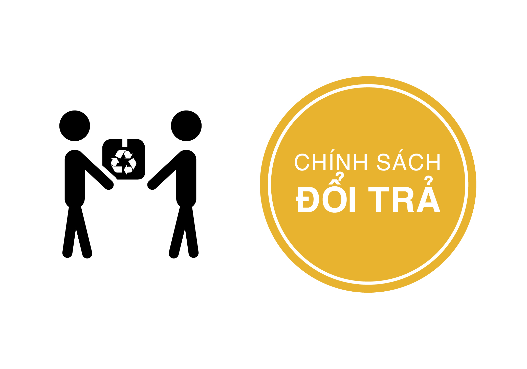 Tầm Quan Trọng Của Chính Sách Đổi Trả Trong Hoạt Động Kinh Doanh